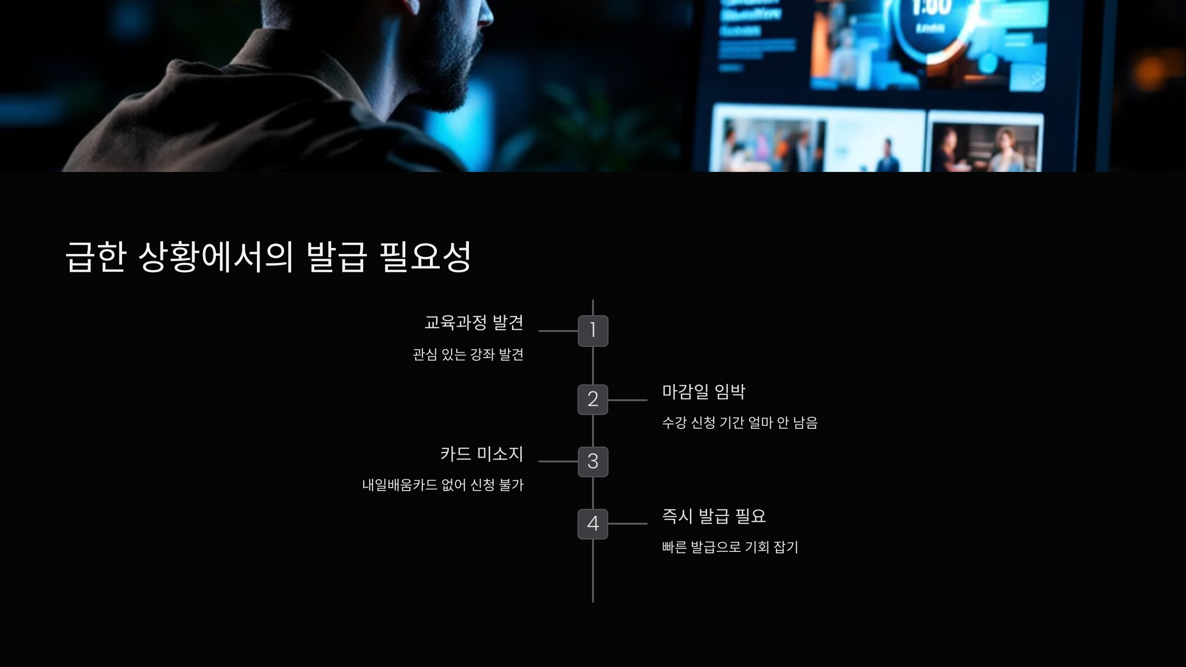 발급필요성