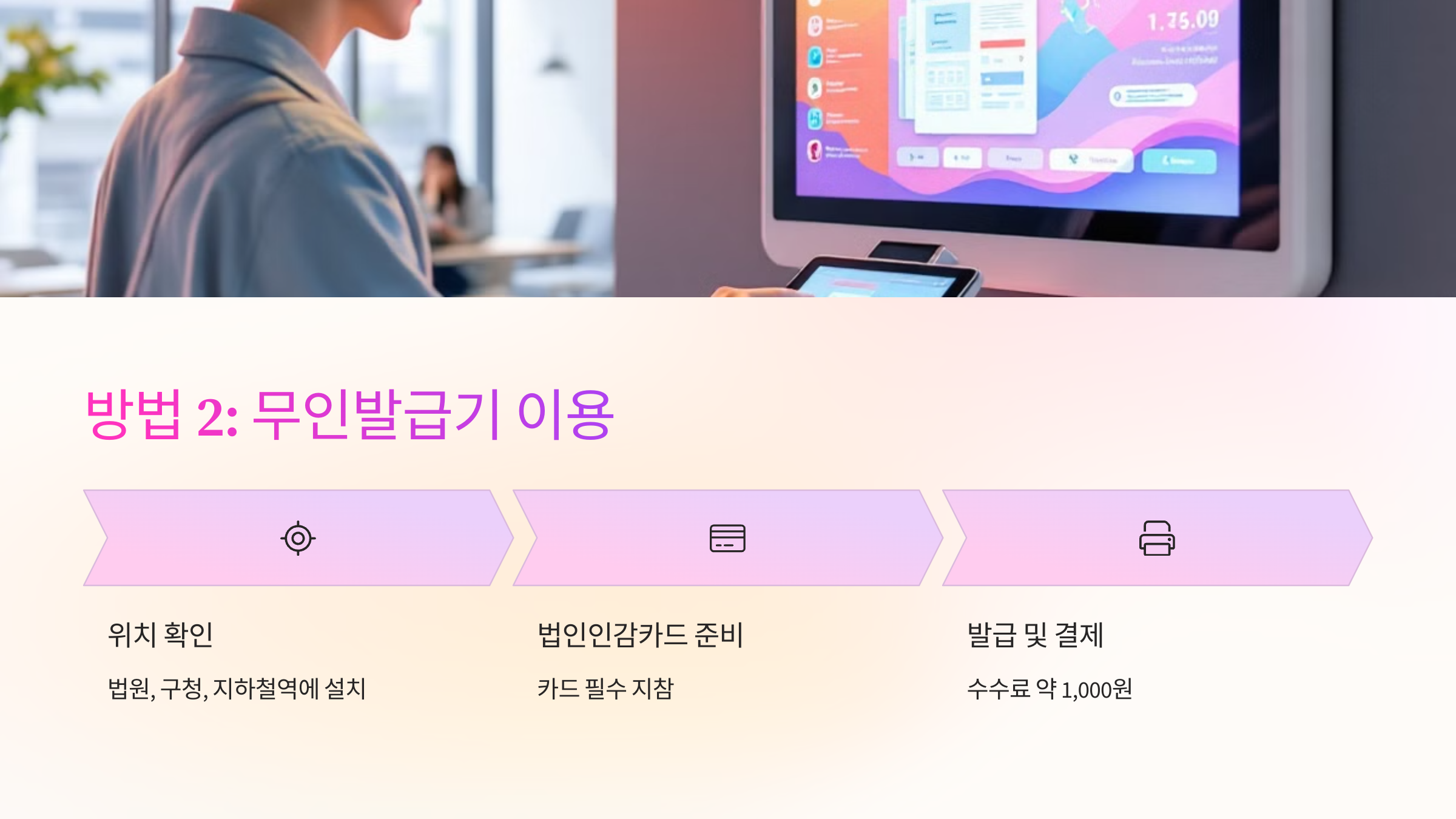 무인발급기