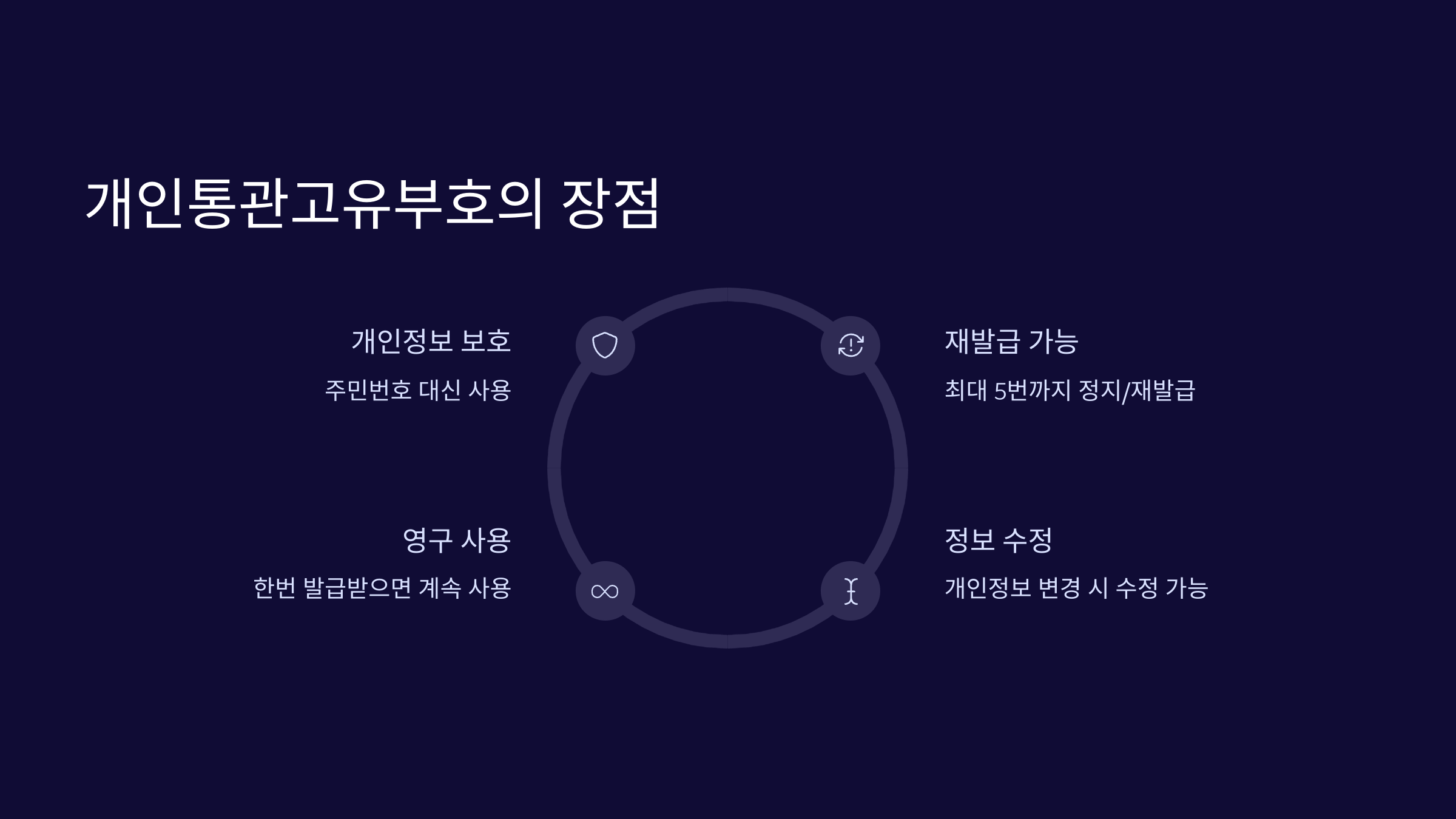 장점