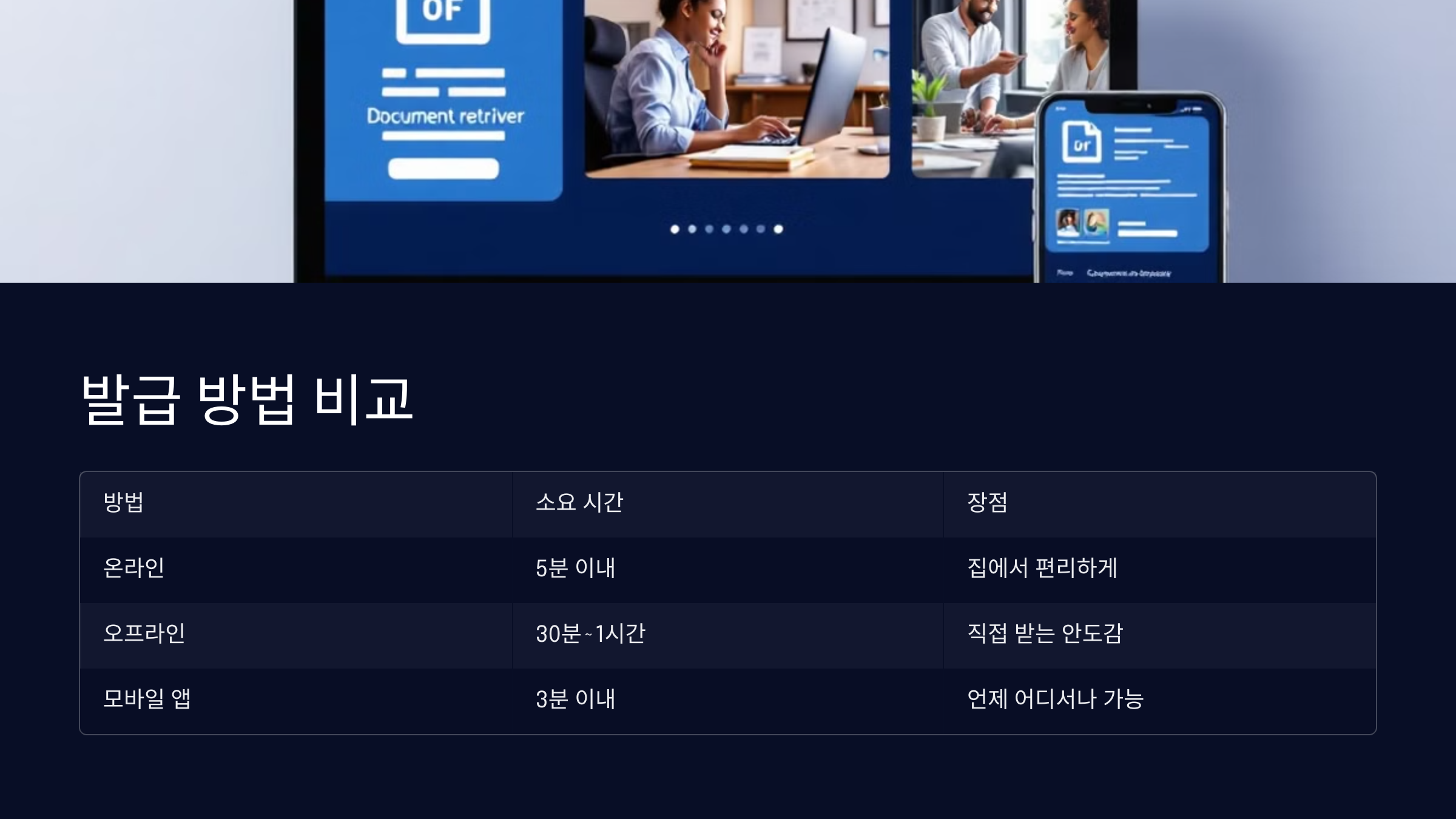 발급방법비교