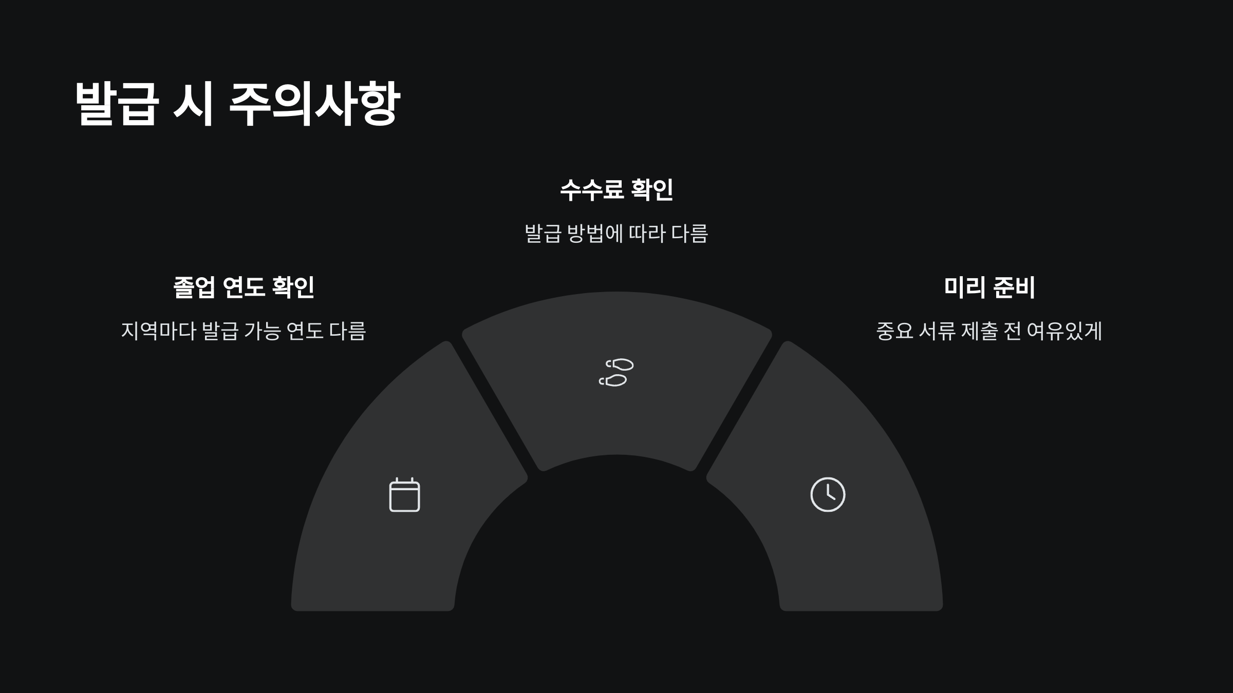 주의사항