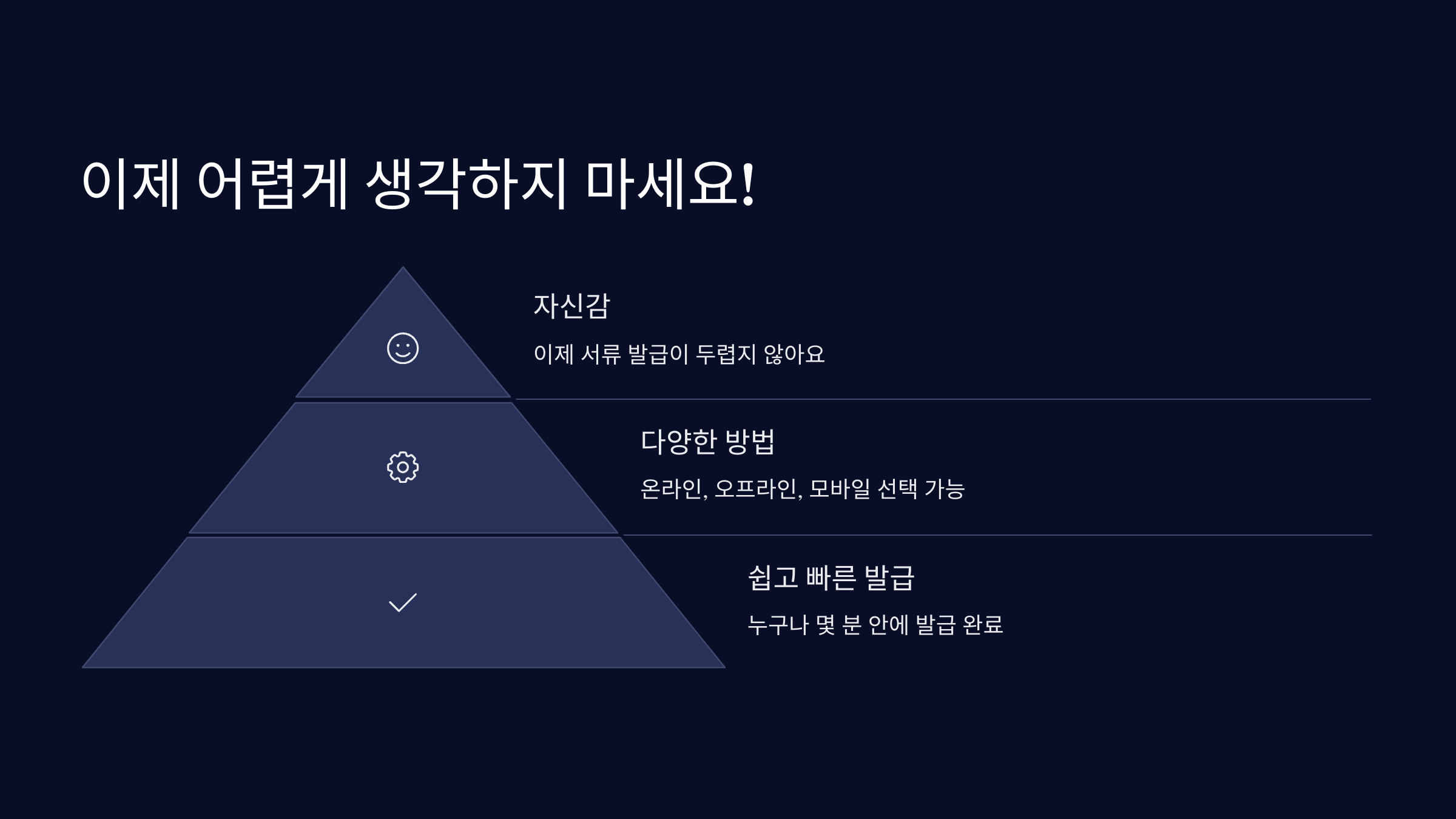 정리