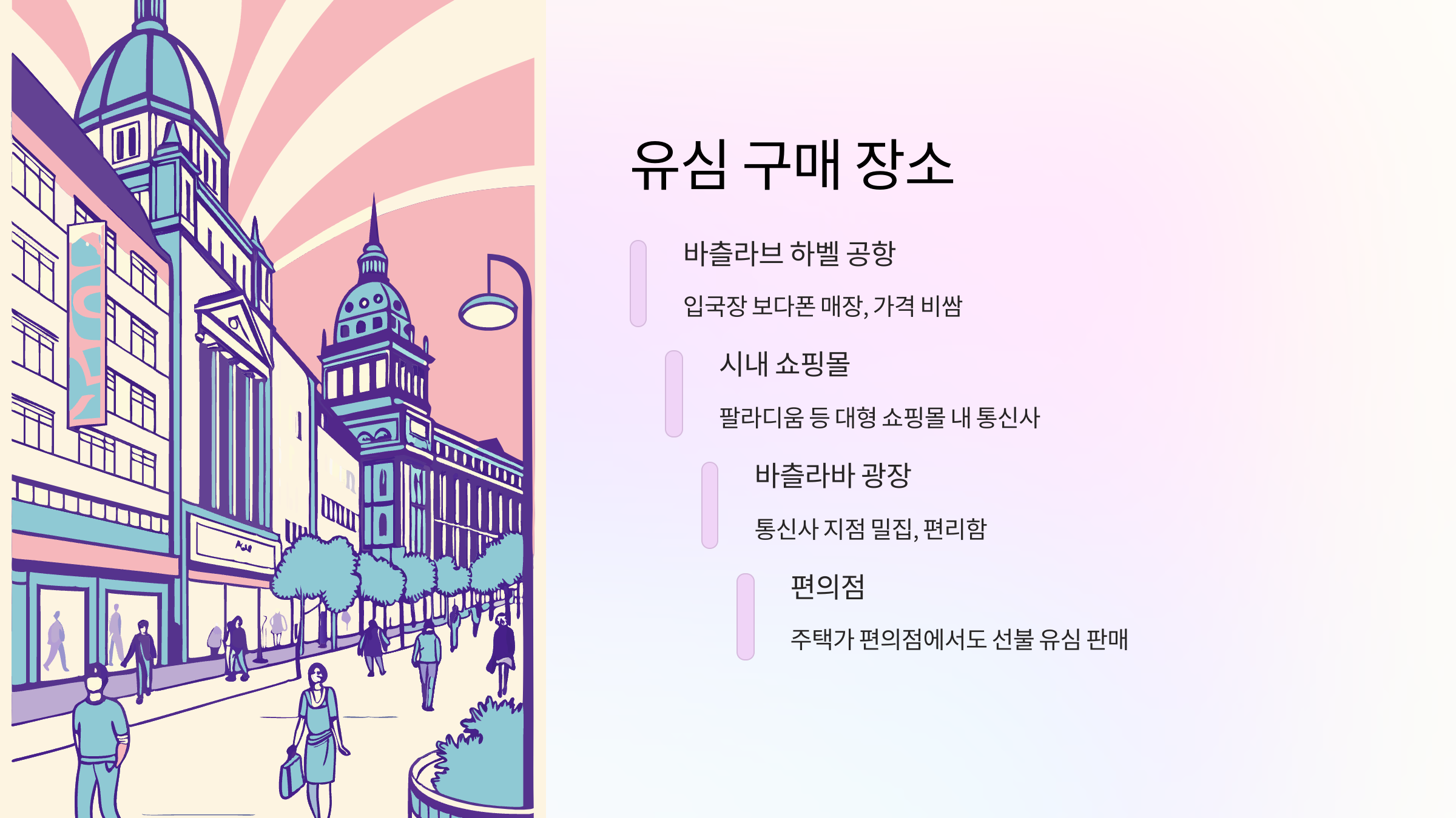 프라하-유심-구매장소