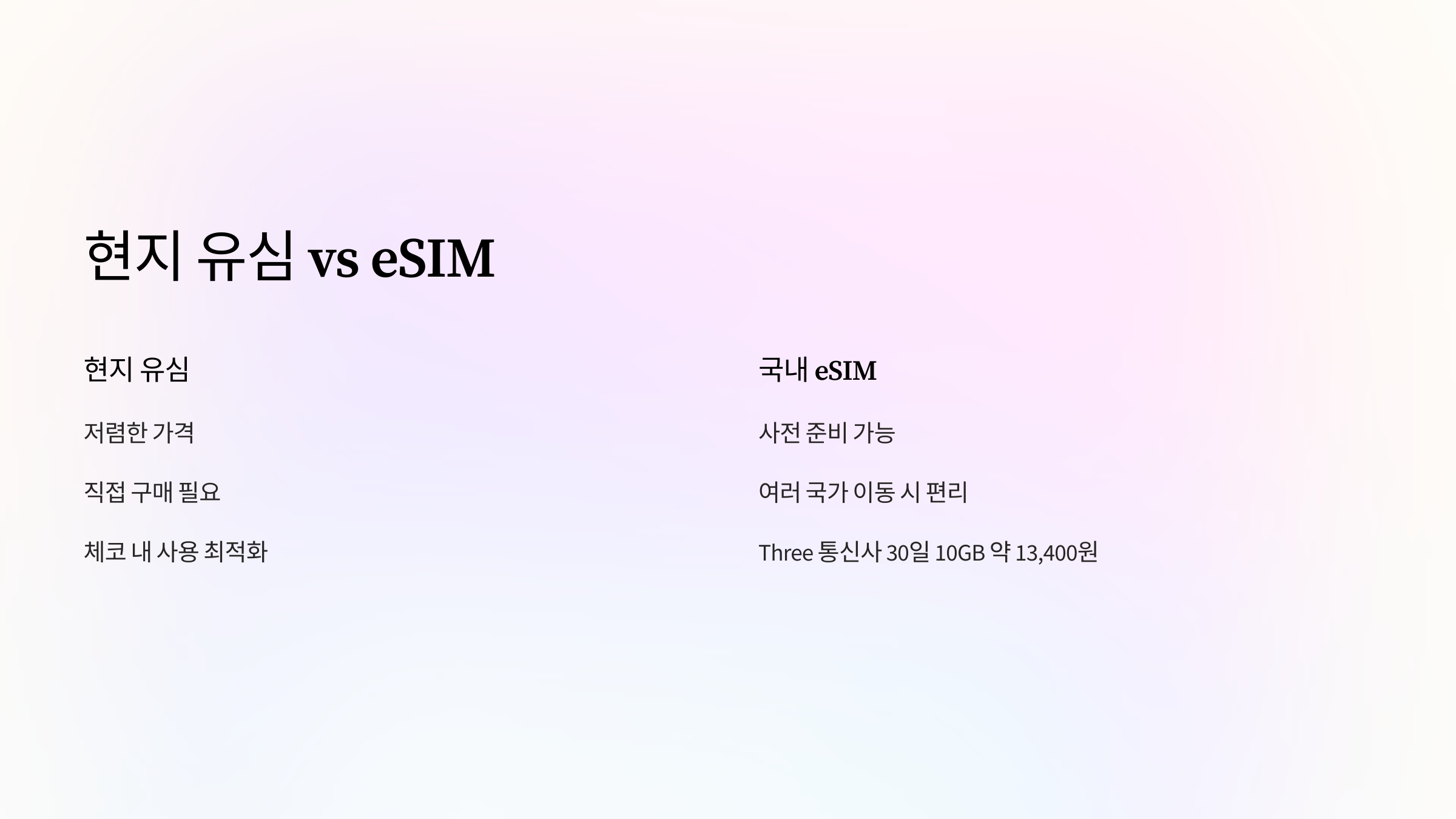 유심-eSIM