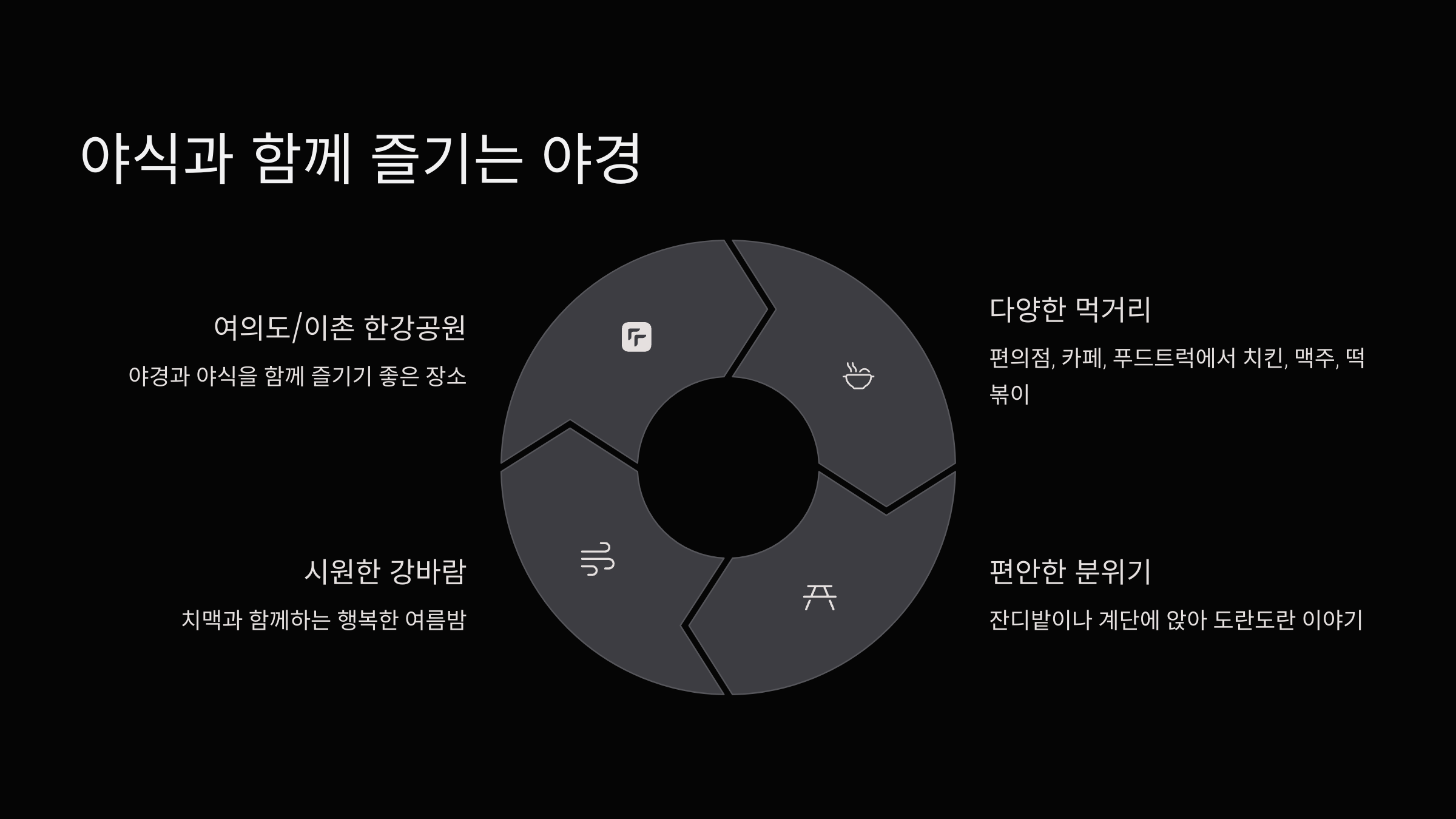 야식